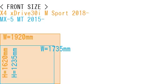 #X4 xDrive30i M Sport 2018- + MX-5 MT 2015-